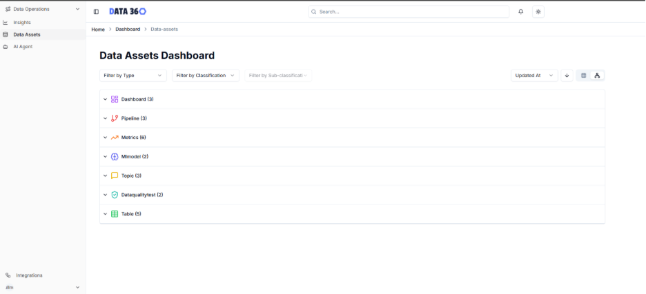 Data360: Enterprise Data Intelligence Platform thumbnail 2