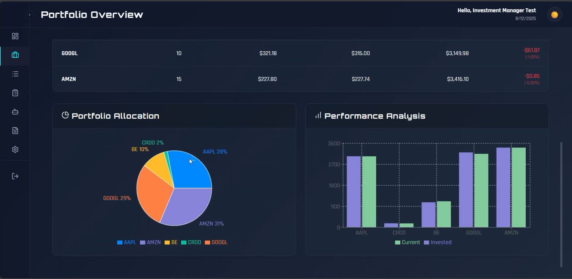 Finsight AI — Unified Financial Intelligence Platform thumbnail 10